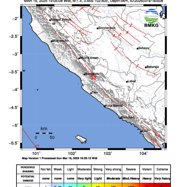 Gempa Berkekuatan 1,4 SR, pusat gempa berada di darat 2 km tenggara Kepahiang