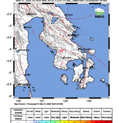 Gempa Berkekuatan 2,6 SR, pusat gempa berada di darat 2 km BaratLaut Loea, Kolaka Timur