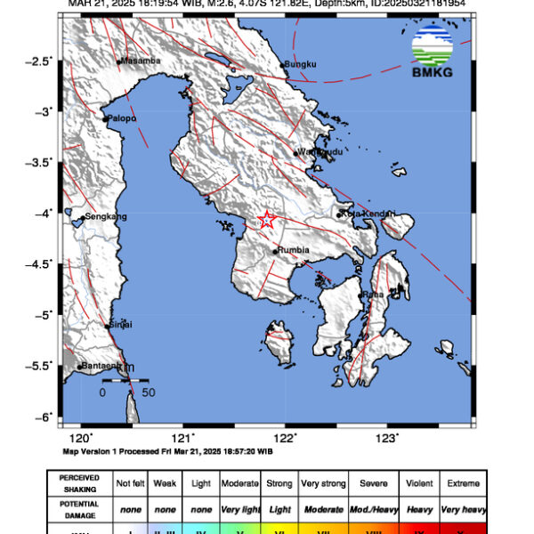 Gempa Berkekuatan 2,6 SR, pusat gempa berada di darat 2 km BaratLaut Loea, Kolaka Timur