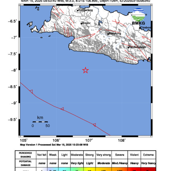 Gempa Berkekuatan 3,0 SR, pusat gempa berada di Laut 119 km Tenggara Kabupaten Sukabumi