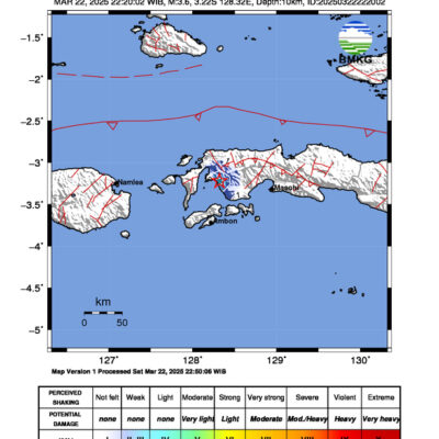 Gempa Berkekuatan 3,6 SR, pusat gempa berada di darat 4 km timur Kairatu Barat, Seram Bagian Barat