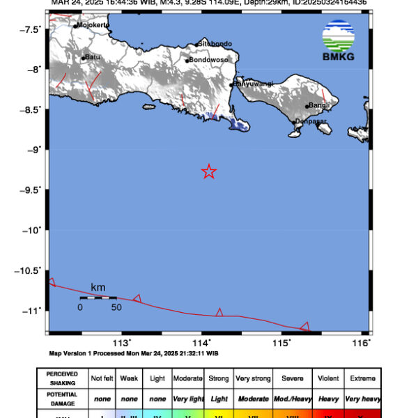 Gempa Berkekuatan 4,3 SR, pusat gempa berada di laut 117 km BaratDaya Jembrana