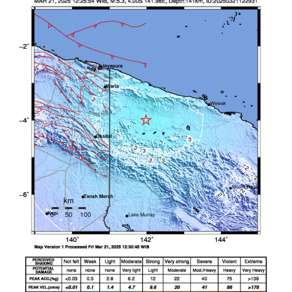 Gempa Berkekuatan 5,3 SR di 153 km Tenggara KEEROM-PAPUA Tidak Berpotensi Tsunami