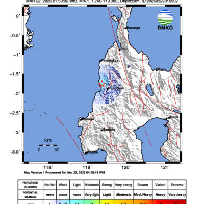 Gempa Berkekuatan 4,1 SR, pusat gempa berada di darat 38 km barat laut Mamuju Tengah