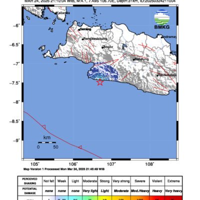 Gempa Berkekuatan 4,1 SR, pusat gempa berada di laut 58 km Tenggara Kab. Sukabumi
