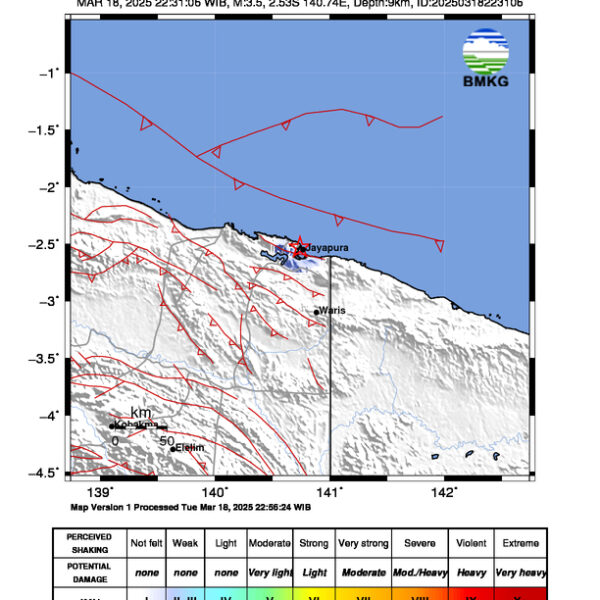 Gempa Berkekuatan 3,5 SR, pusat gempa berada di darat 6 km timur laut Kota Jayapura